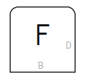 Golvskydd modell F