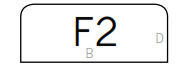 Golvskydd modell F2